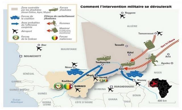 Mali. Campagna d’Africa del nuovo millennio